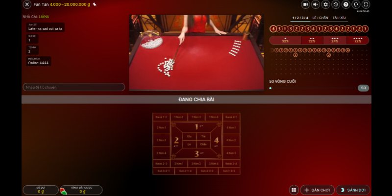 win 55 Bữa tiệc dành cho thanh thiếu niên 20-20
