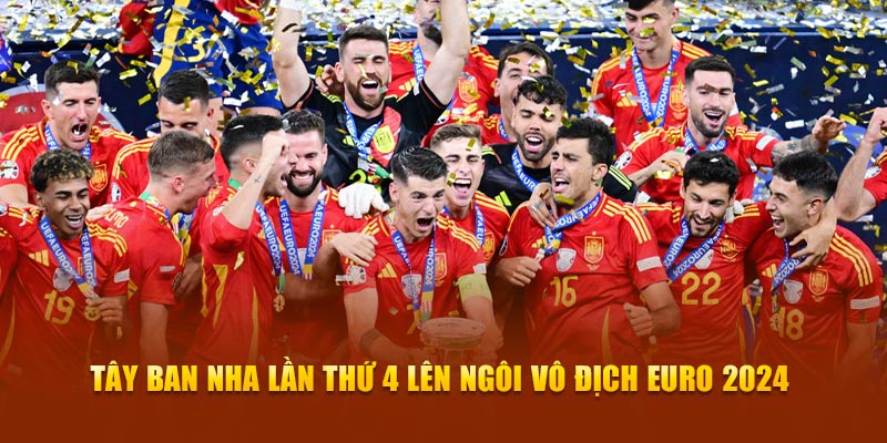 win 55 đăng nhập lô đề tặng tiền