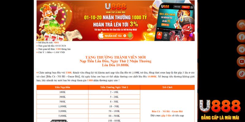 win 55 xổ số thứ bảy hàng tuần