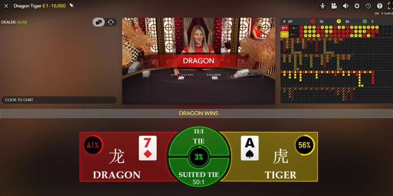 win 55 thị trường baccarat là gì
