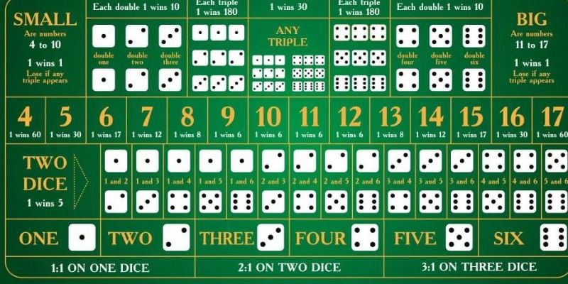 win 55 đăng nhập poker hôm nay