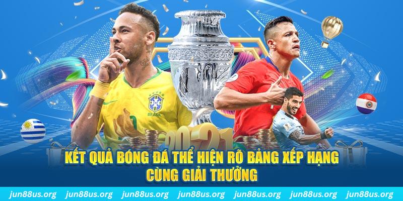 win 55 Trò Chơi Leo Thang